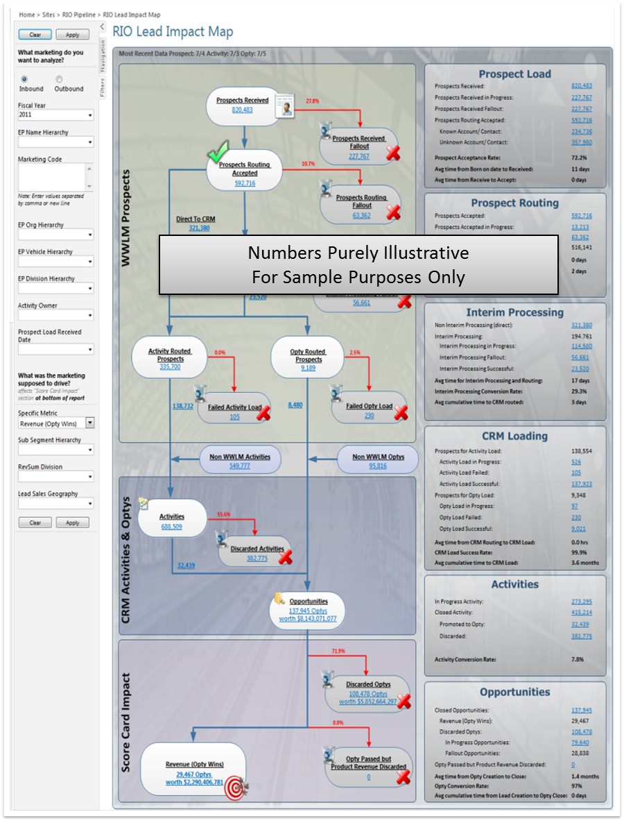 portfolio/Lead_Impact_Map_1.jpg