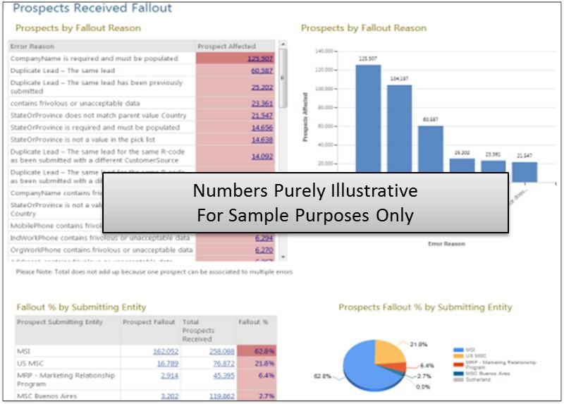portfolio/Lead_Impact_Map_2.jpg