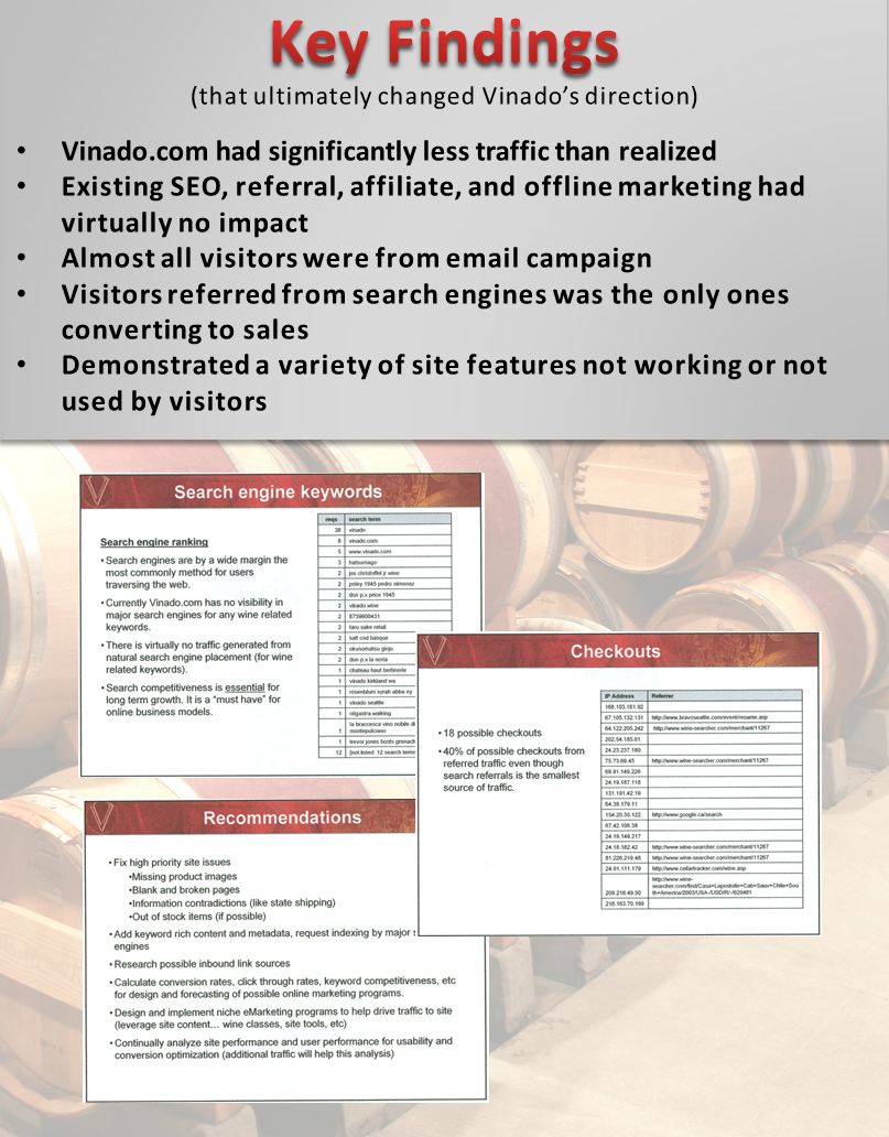 portfolio/Vinado_Results2.JPG